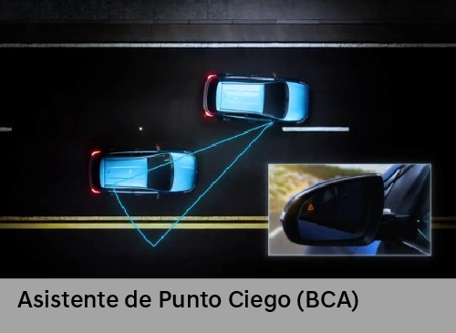 HB20 - Seguridad