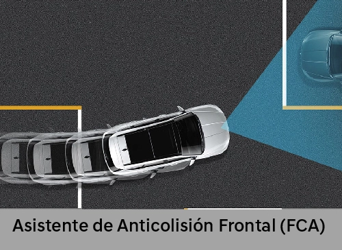 Nueva Tucson - Seguridad - ADAS